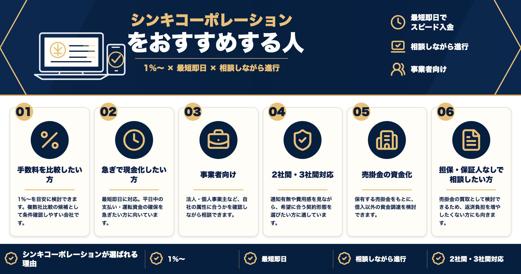 シンキコーポレーションをおすすめする人をまとめた図解