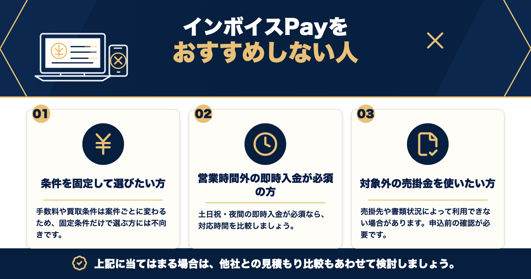 インボイスPayをおすすめしない人をまとめた図解