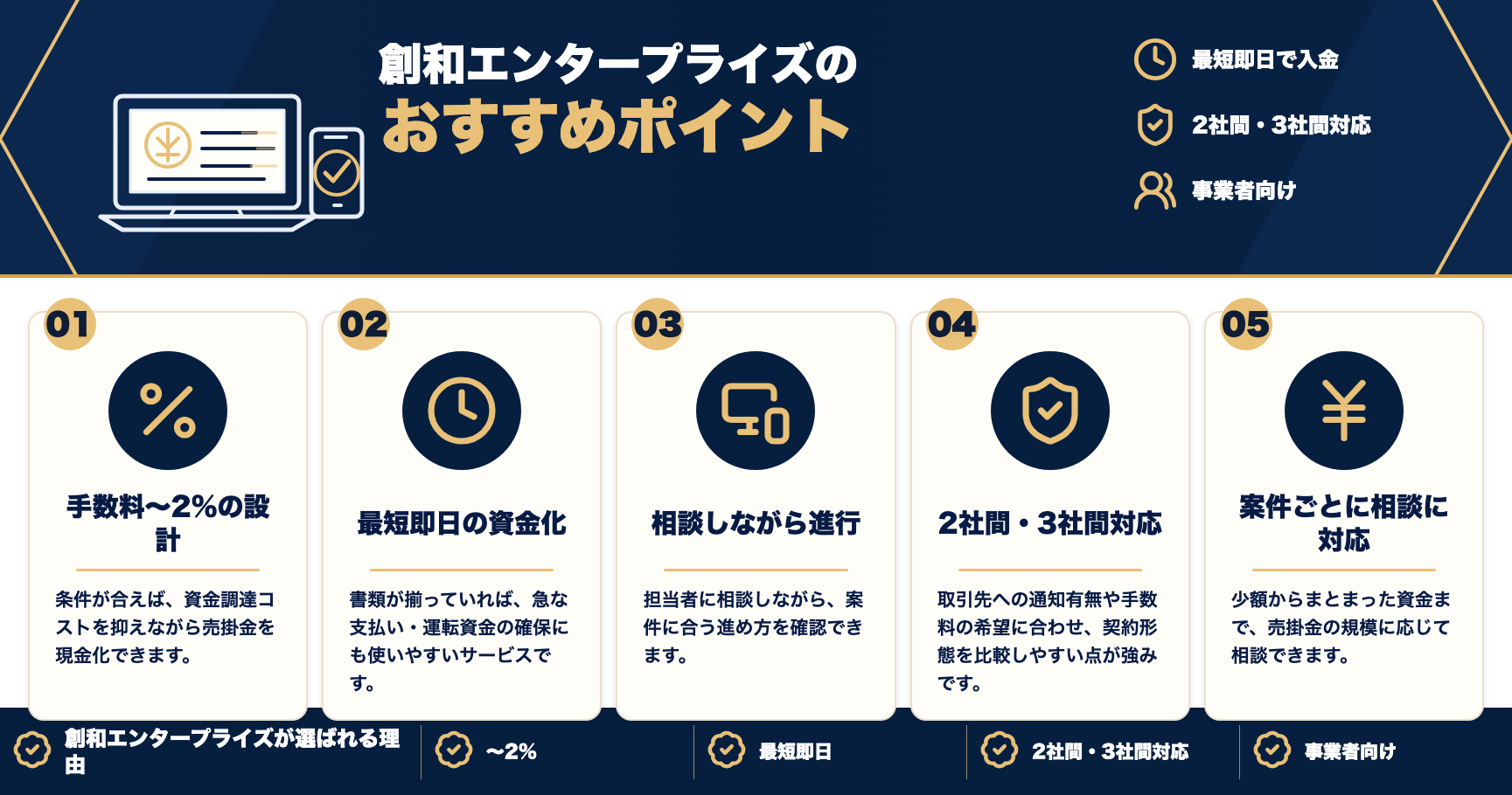 創和エンタープライズのおすすめポイントをまとめた図解