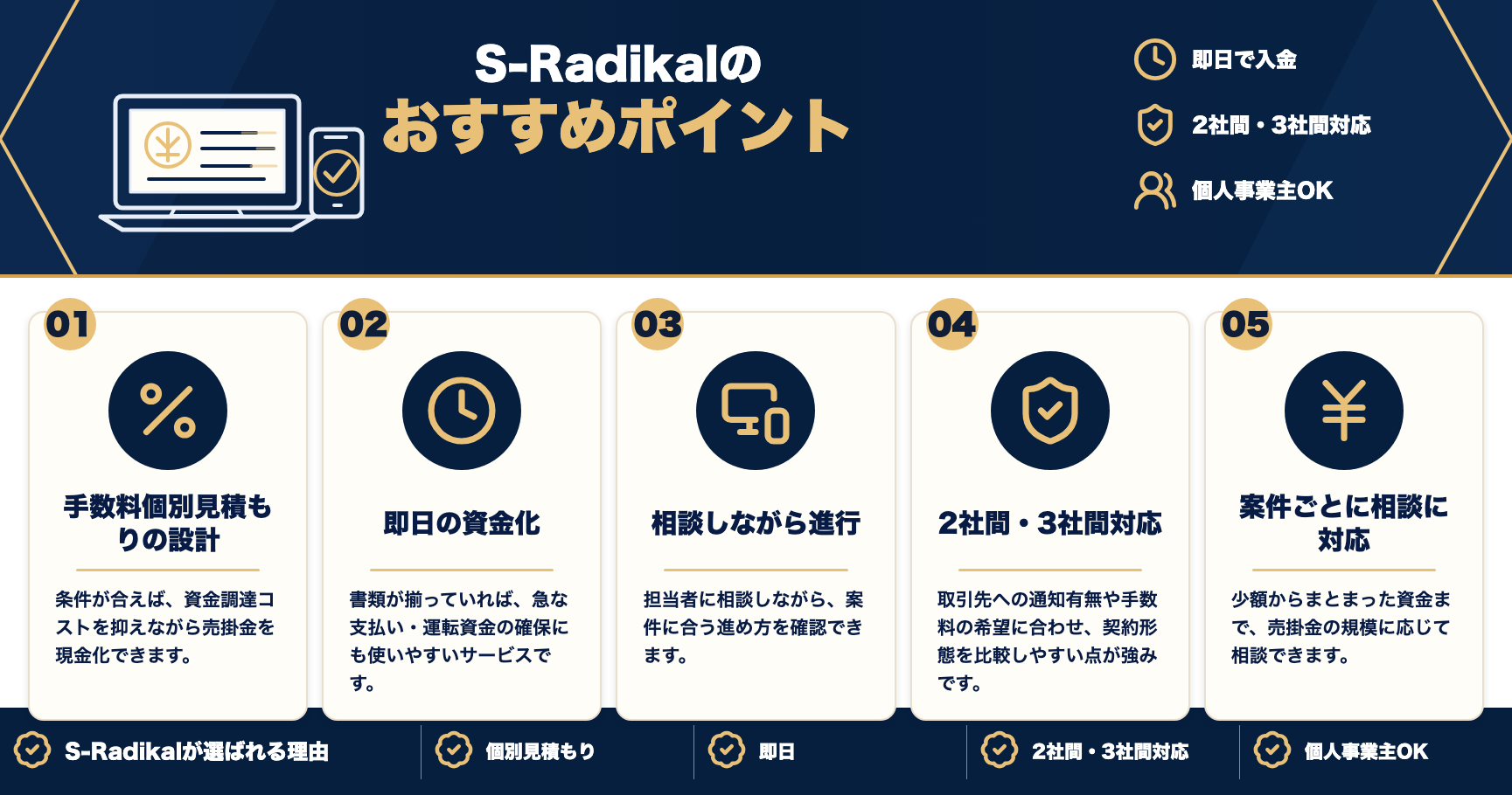 S-Radikalのおすすめポイントをまとめた図解