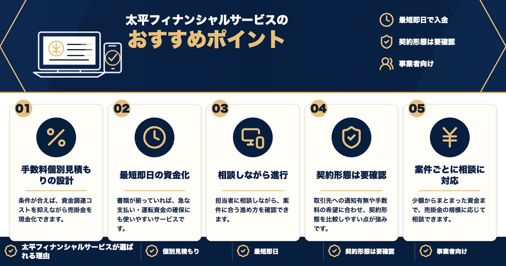 太平フィナンシャルサービスのおすすめポイントをまとめた図解