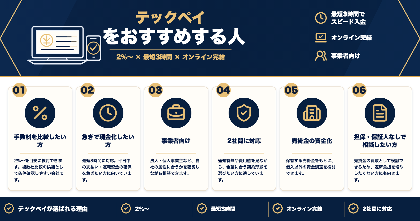 テックペイをおすすめする人をまとめた図解