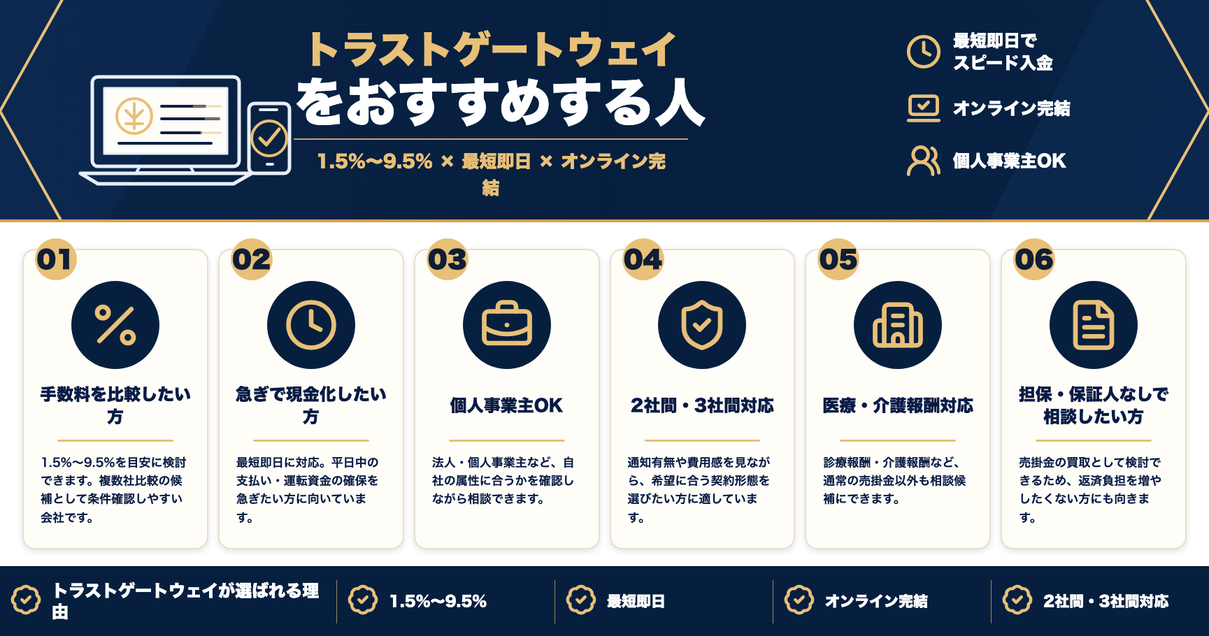 トラストゲートウェイをおすすめする人をまとめた図解
