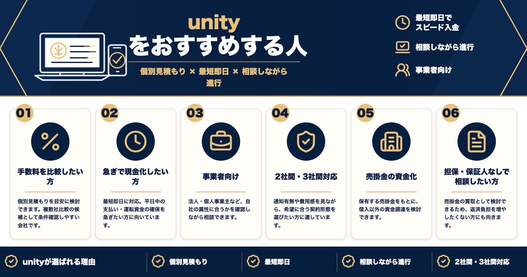 unityをおすすめする人をまとめた図解