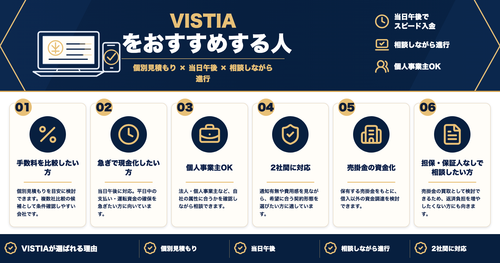 VISTIAをおすすめする人をまとめた図解