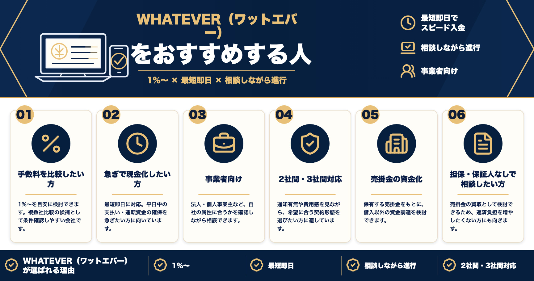 WHATEVER(ワットエバー)をおすすめする人をまとめた図解
