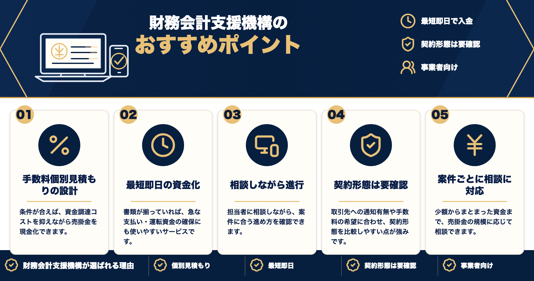 財務会計支援機構のおすすめポイントをまとめた図解