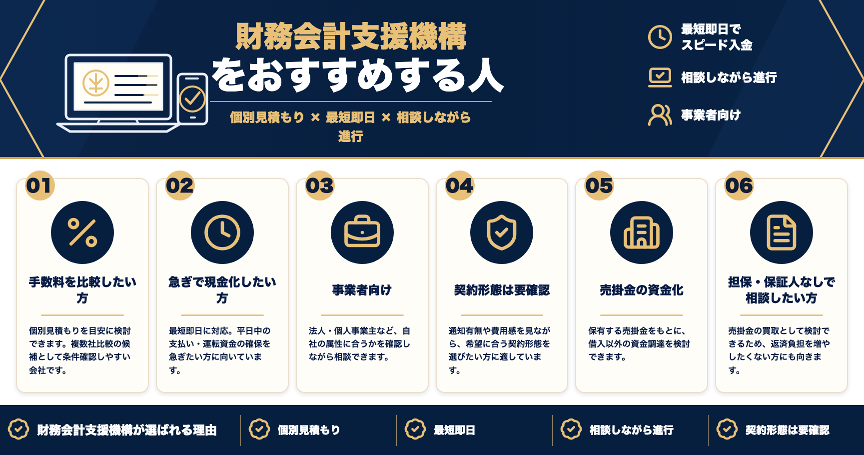財務会計支援機構をおすすめする人をまとめた図解
