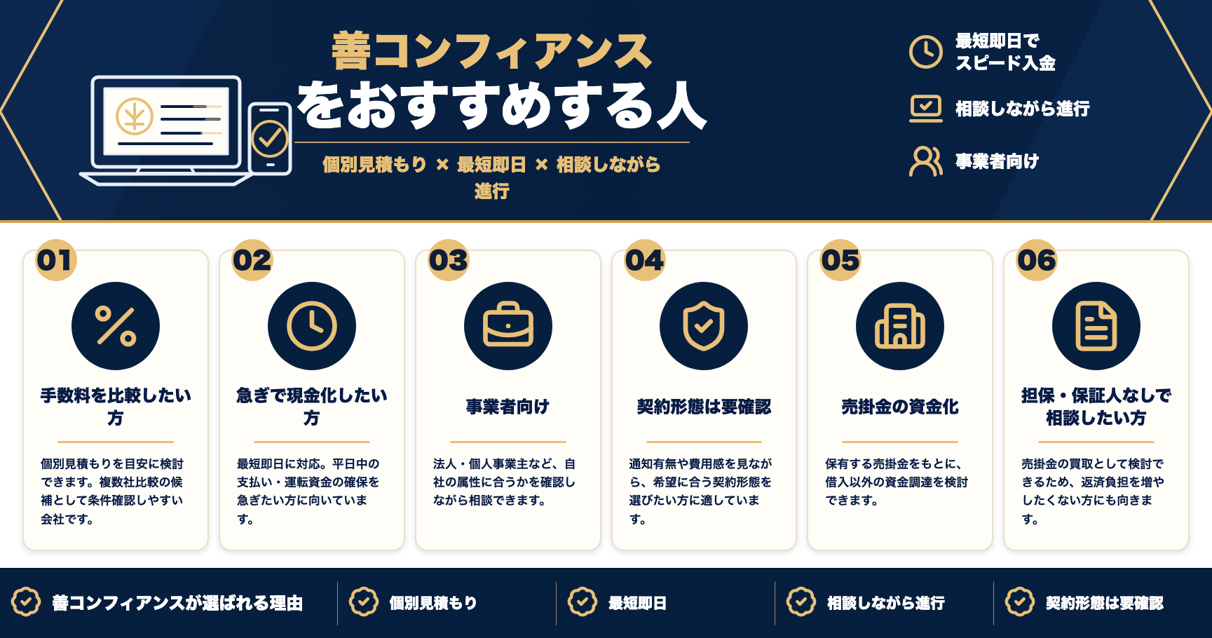 善コンフィアンスをおすすめする人をまとめた図解